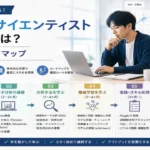 AI共創ライフとは？日常に溶け込むAI活用術と人間とAIのパートナーシップ