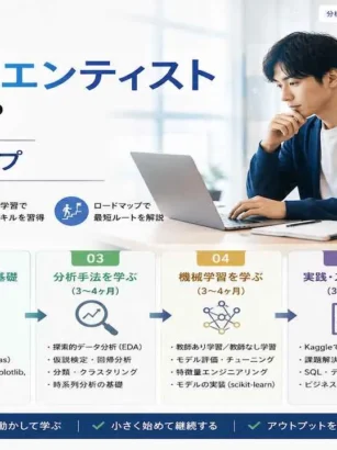 データサイエンティストになるには？学習ロードマップ
