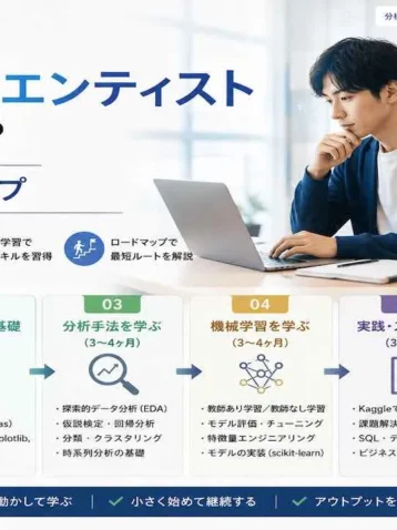 データサイエンティストになるには？学習ロードマップ