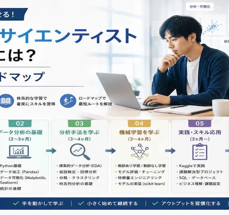データサイエンティストになるには？学習ロードマップ