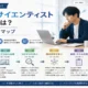 データサイエンティストになるには？学習ロードマップ